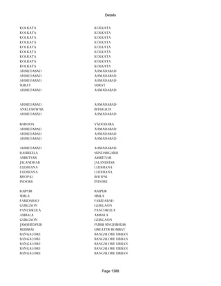 Banks Enabled For Customer Payment Through Rtgs