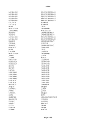 Banks Enabled For Customer Payment Through Rtgs