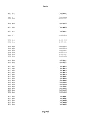 Banks Enabled For Customer Payment Through Rtgs