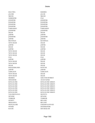 Banks Enabled For Customer Payment Through Rtgs
