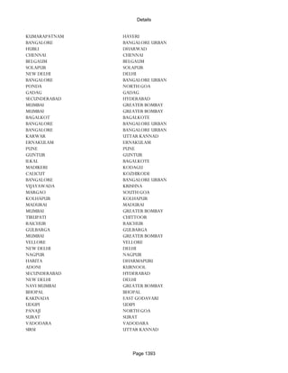 Banks Enabled For Customer Payment Through Rtgs