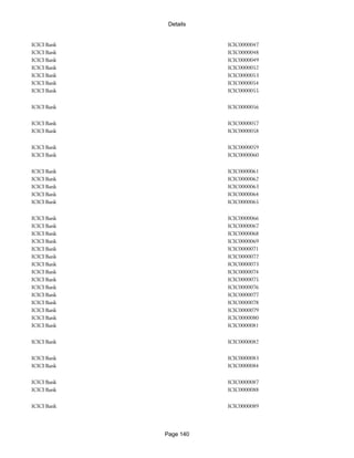 Banks Enabled For Customer Payment Through Rtgs