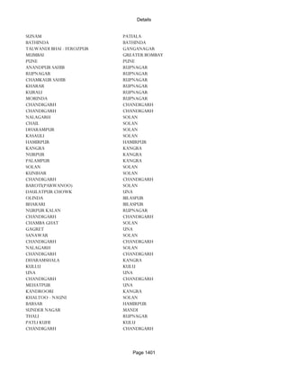 Banks Enabled For Customer Payment Through Rtgs