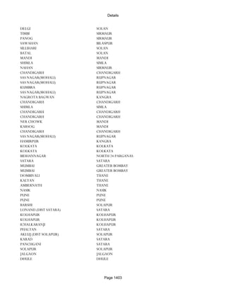 Banks Enabled For Customer Payment Through Rtgs