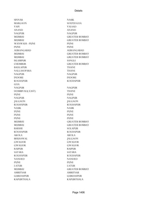 Banks Enabled For Customer Payment Through Rtgs
