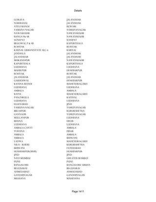 Banks Enabled For Customer Payment Through Rtgs