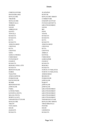 Banks Enabled For Customer Payment Through Rtgs