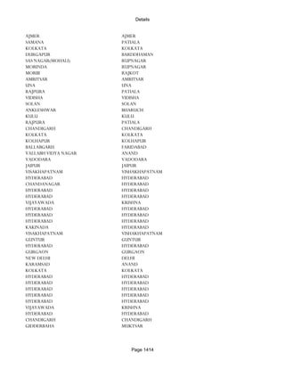 Banks Enabled For Customer Payment Through Rtgs
