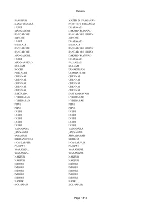 Banks Enabled For Customer Payment Through Rtgs