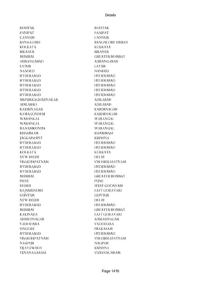 Banks Enabled For Customer Payment Through Rtgs