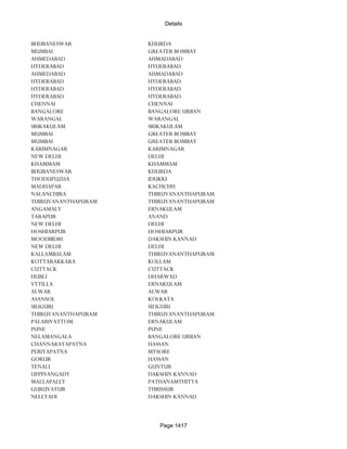 Banks Enabled For Customer Payment Through Rtgs