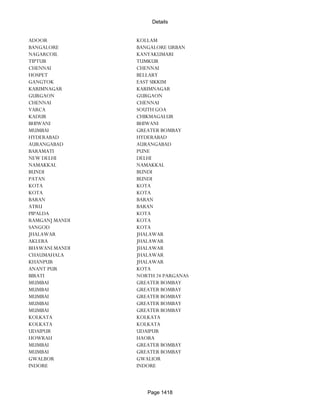 Banks Enabled For Customer Payment Through Rtgs