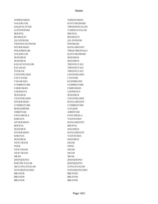 Banks Enabled For Customer Payment Through Rtgs