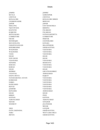 Banks Enabled For Customer Payment Through Rtgs