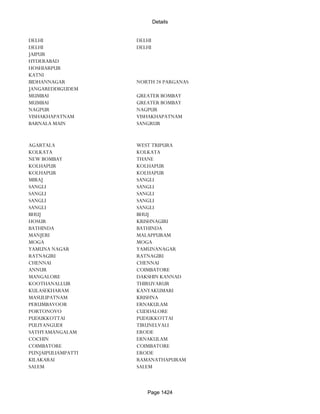 Banks Enabled For Customer Payment Through Rtgs