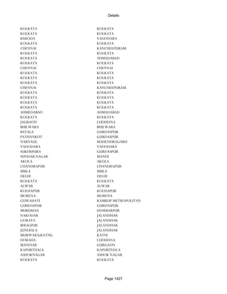 Banks Enabled For Customer Payment Through Rtgs