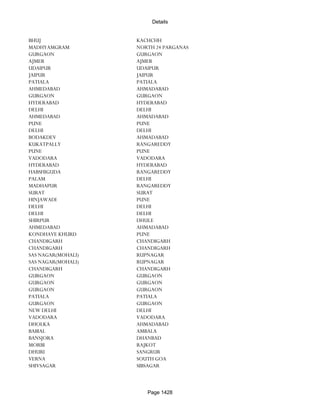 Banks Enabled For Customer Payment Through Rtgs