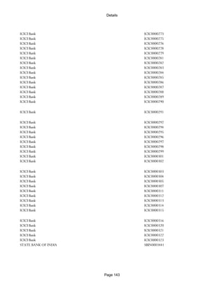 Banks Enabled For Customer Payment Through Rtgs