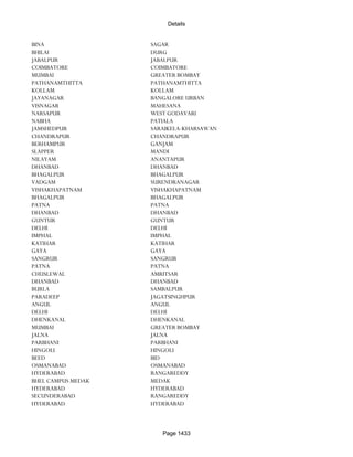 Banks Enabled For Customer Payment Through Rtgs