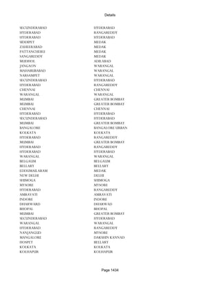 Banks Enabled For Customer Payment Through Rtgs