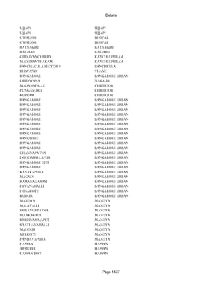 Banks Enabled For Customer Payment Through Rtgs