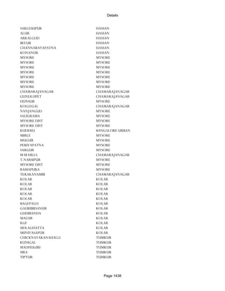 Banks Enabled For Customer Payment Through Rtgs