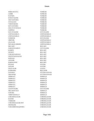 Banks Enabled For Customer Payment Through Rtgs