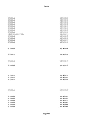 Banks Enabled For Customer Payment Through Rtgs