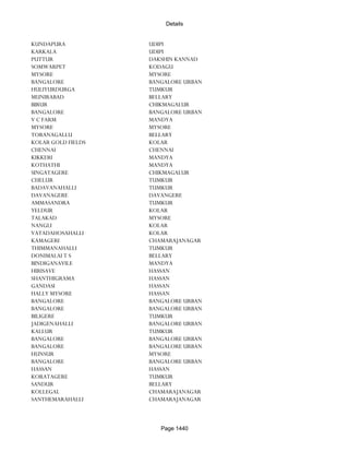 Banks Enabled For Customer Payment Through Rtgs