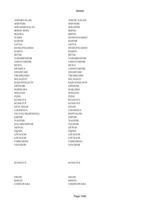 Banks Enabled For Customer Payment Through Rtgs