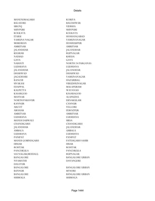 Banks Enabled For Customer Payment Through Rtgs