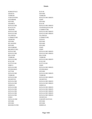 Banks Enabled For Customer Payment Through Rtgs