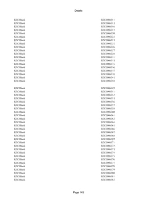 Banks Enabled For Customer Payment Through Rtgs