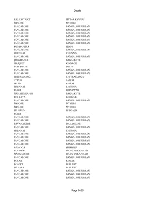 Banks Enabled For Customer Payment Through Rtgs