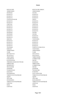 Banks Enabled For Customer Payment Through Rtgs