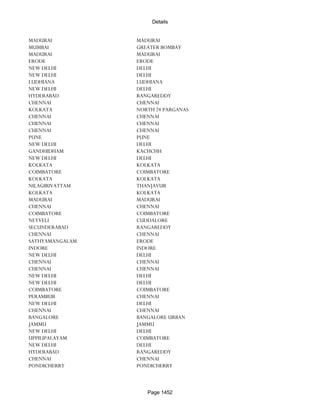 Banks Enabled For Customer Payment Through Rtgs