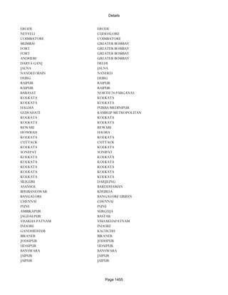 Banks Enabled For Customer Payment Through Rtgs
