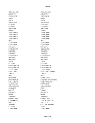 Banks Enabled For Customer Payment Through Rtgs