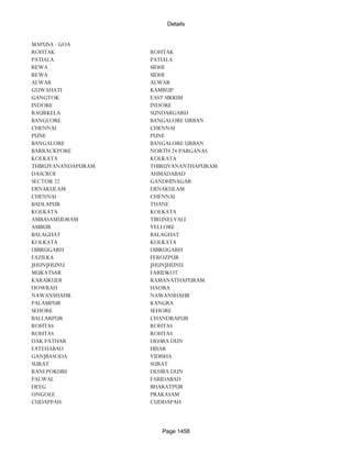 Banks Enabled For Customer Payment Through Rtgs