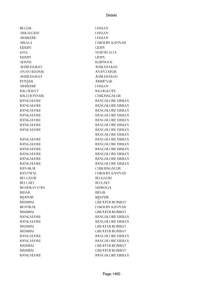 Banks Enabled For Customer Payment Through Rtgs