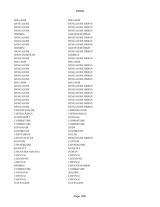 Banks Enabled For Customer Payment Through Rtgs