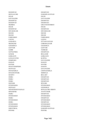 Banks Enabled For Customer Payment Through Rtgs