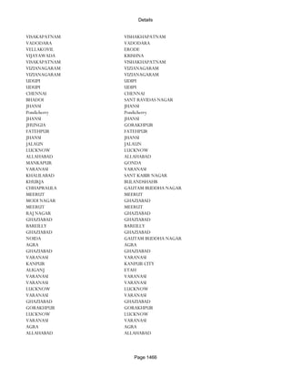 Banks Enabled For Customer Payment Through Rtgs