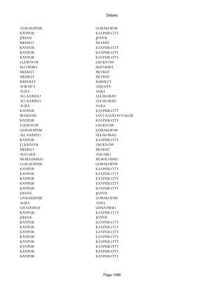 Banks Enabled For Customer Payment Through Rtgs