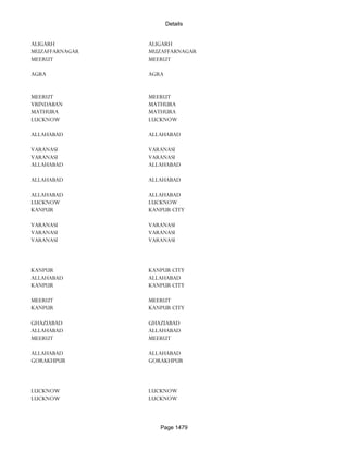 Banks Enabled For Customer Payment Through Rtgs