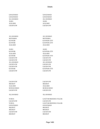 Banks Enabled For Customer Payment Through Rtgs