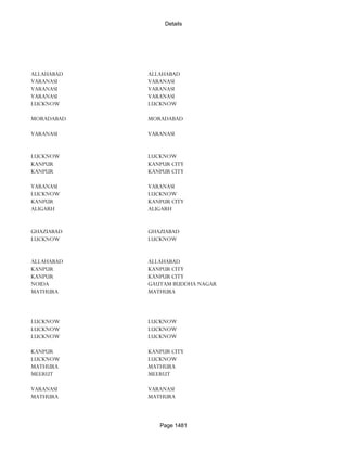Banks Enabled For Customer Payment Through Rtgs