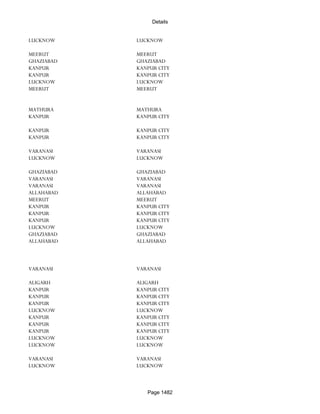 Banks Enabled For Customer Payment Through Rtgs
