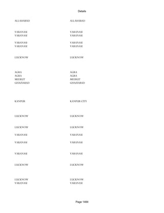 Banks Enabled For Customer Payment Through Rtgs