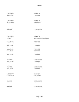 Banks Enabled For Customer Payment Through Rtgs